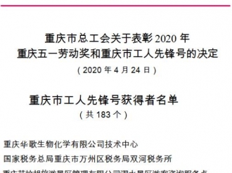 重庆市工人先锋号
