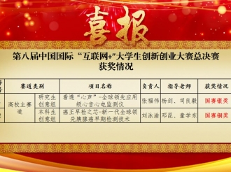 重医大第三临床学院获第八届中国国际“互联网+”大学生创新创业大赛全国总决赛银奖、铜奖各一项。