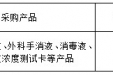 重医大附三院手消毒液及消毒类产品采购项目公开比选采购公告
