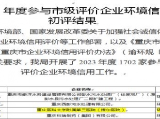 2024年11月，重医大附三院荣获“环保诚信企业”称号
