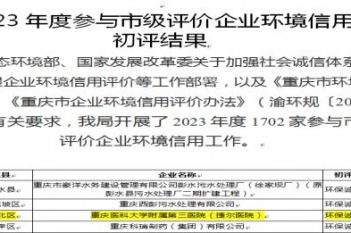 2024年11月，重医大附三院荣获“环保诚信企业”称号