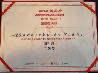 2024年8月，重医大附三院胸外科罗志林荣获“2023第九届大中华胸腔镜手术菁英赛全国总决赛”腔镜肺叶组二等奖