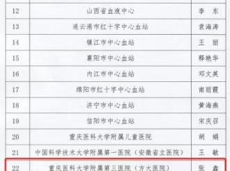 2025年5月，检验/输血科张鑫被评为2024年度全国血液安全监测“优秀联络员”