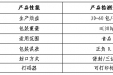 重医大附三院（方大医院）全自动多功能粉剂包装机采购项目公开比选公告