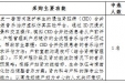重医大附三院（方大医院）慢性肾脏病（CKD）合并妊娠音乐助产虚拟仿真实验平台建设项目公开比选公告