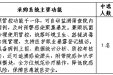 重医大附三院（方大医院）医院感染管理信息系统采购项目公开比选延期公告