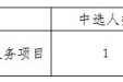 重医大附三院（方大医院）定科护工及临床陪护服务项目公开比选公告